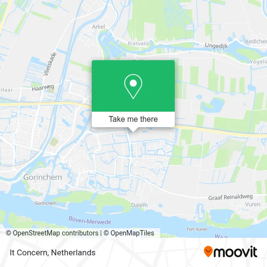 It Concern map