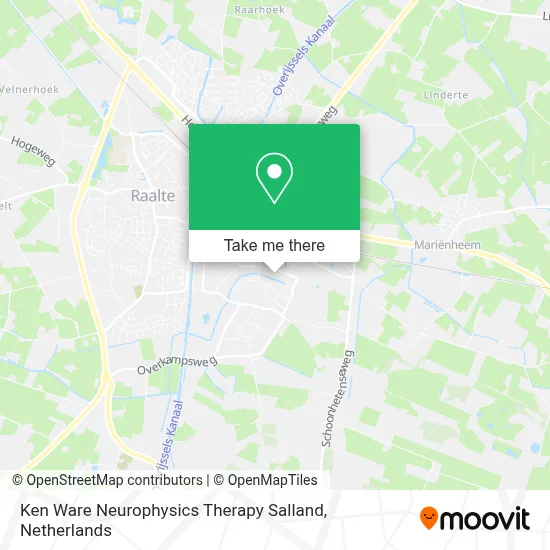 Ken Ware Neurophysics Therapy Salland map