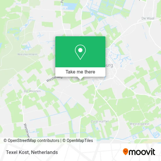 Texel Kost map