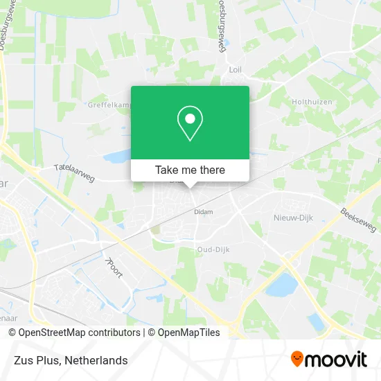 Zus Plus Karte