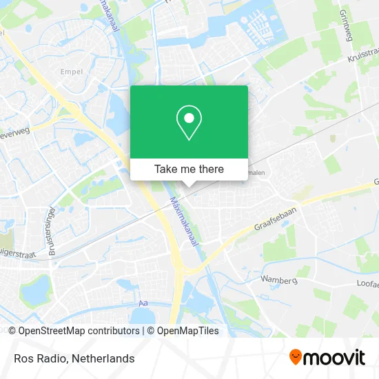 Ros Radio map