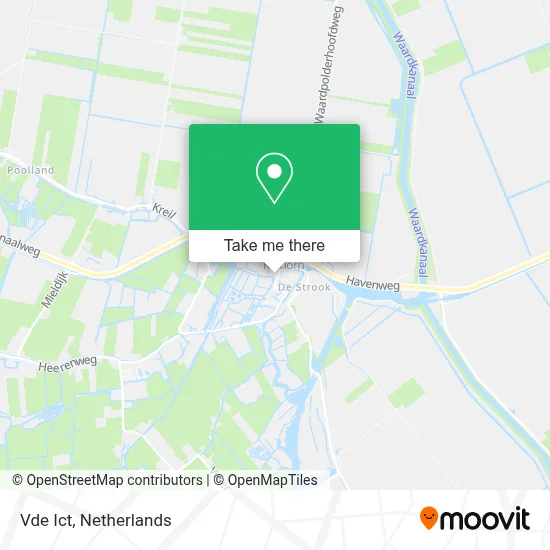 Vde Ict map