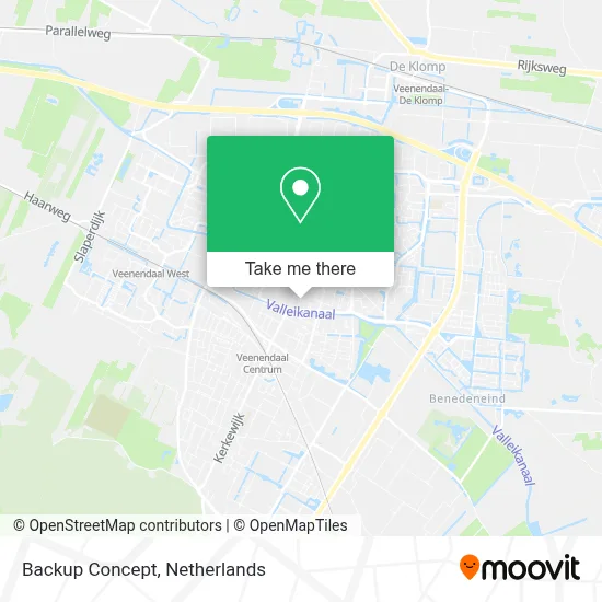 Backup Concept map