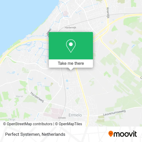 Perfect Systemen map