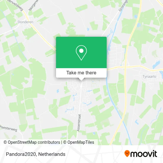 Pandora2020 map