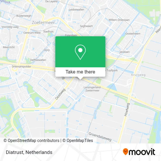 Diatrust map