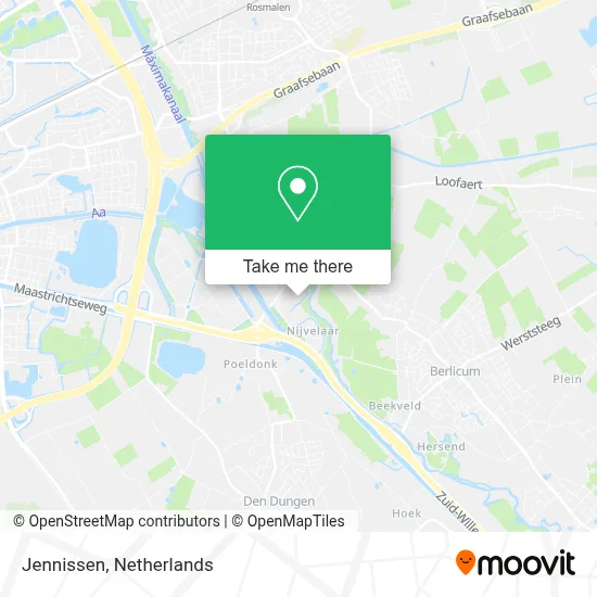 Jennissen map