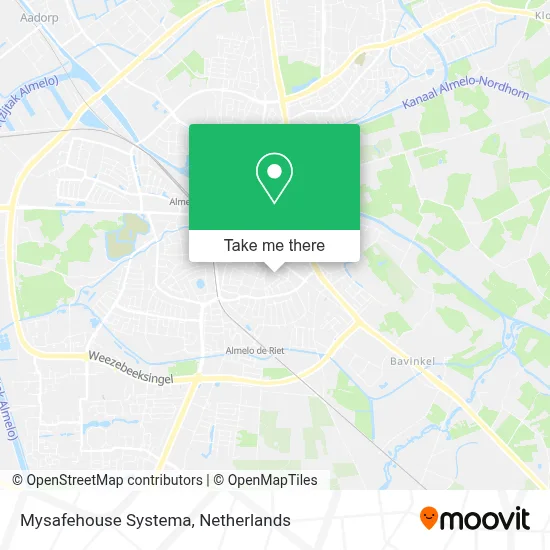 Mysafehouse Systema map