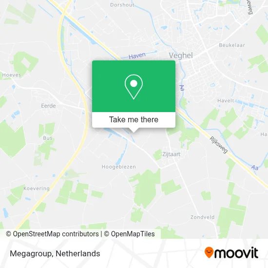 Megagroup map