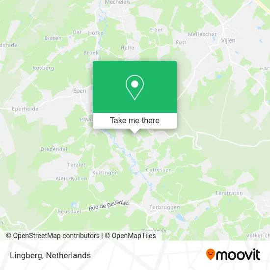 Lingberg map