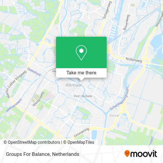 Groups For Balance map