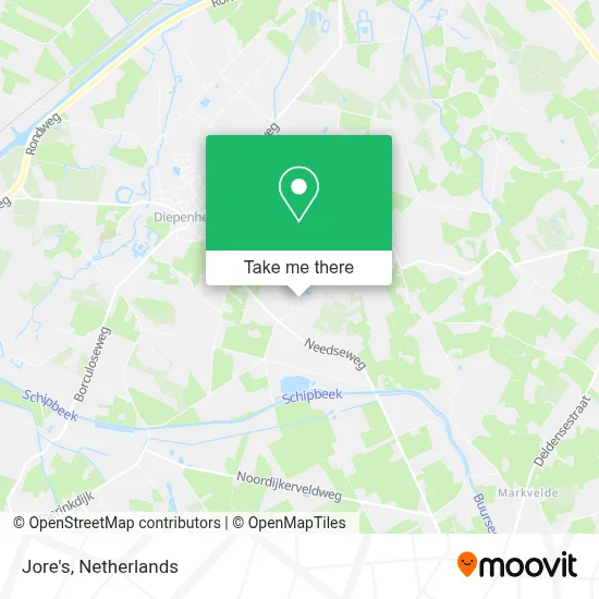 Jore's map
