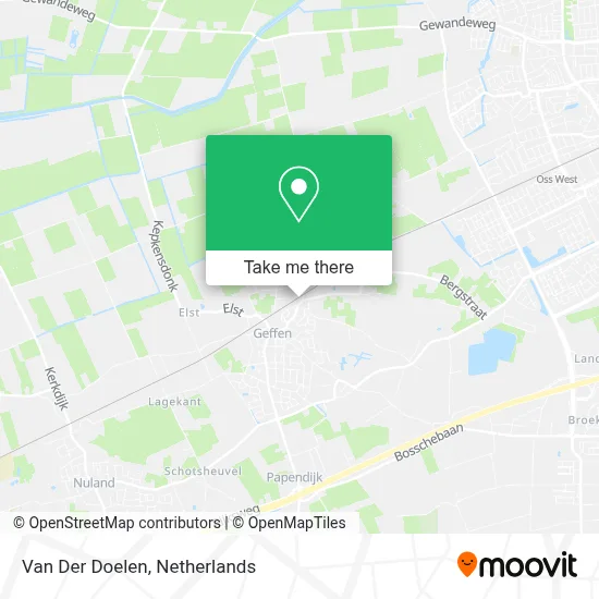 Van Der Doelen map