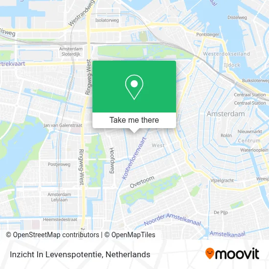 Inzicht In Levenspotentie map