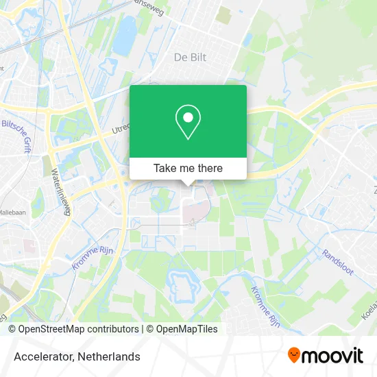 Accelerator map