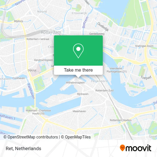 Ret map