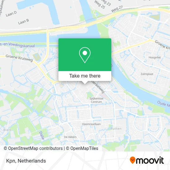 Kpn map