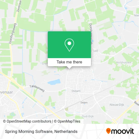 Spring Morning Software map
