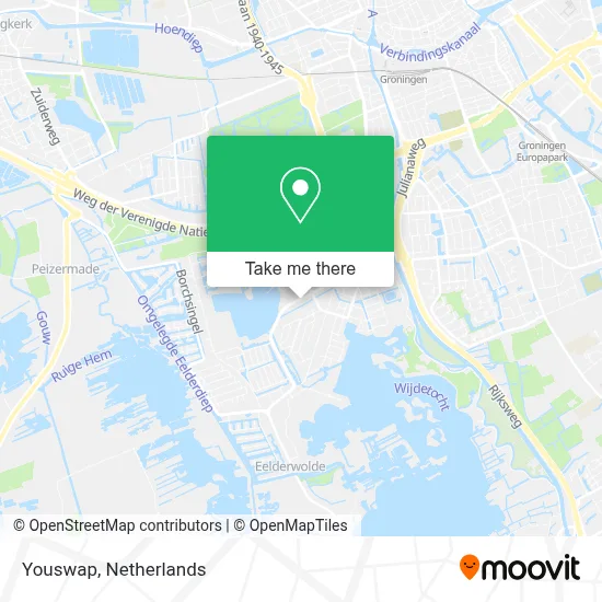 Youswap map