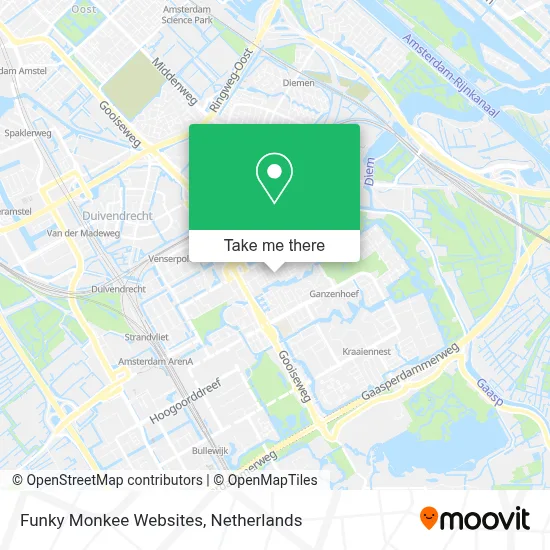 Funky Monkee Websites map