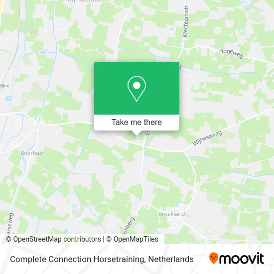 Complete Connection Horsetraining Karte