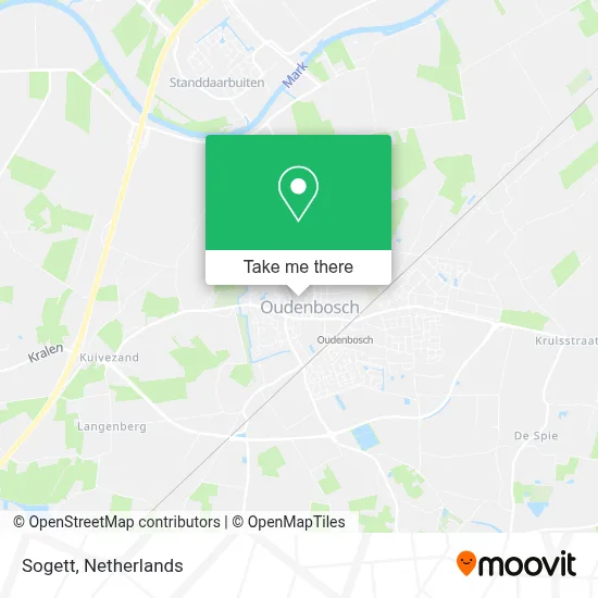 Sogett map