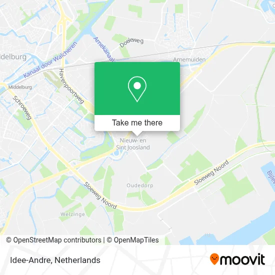 Idee-Andre map