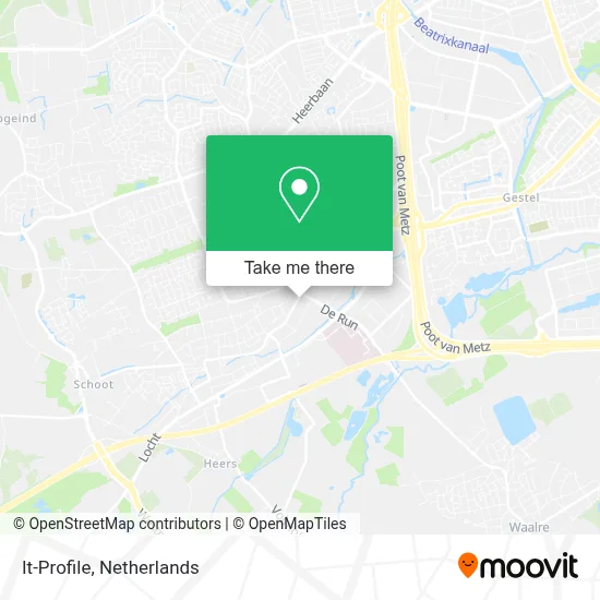 It-Profile map