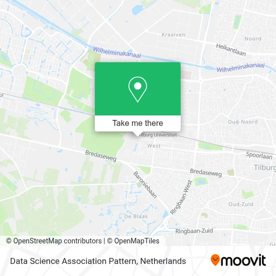 Data Science Association Pattern Karte