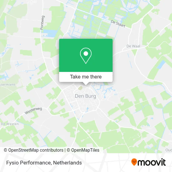 Fysio Performance map