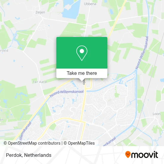 Perdok map