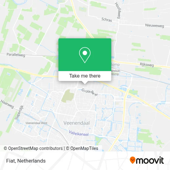 Fiat map