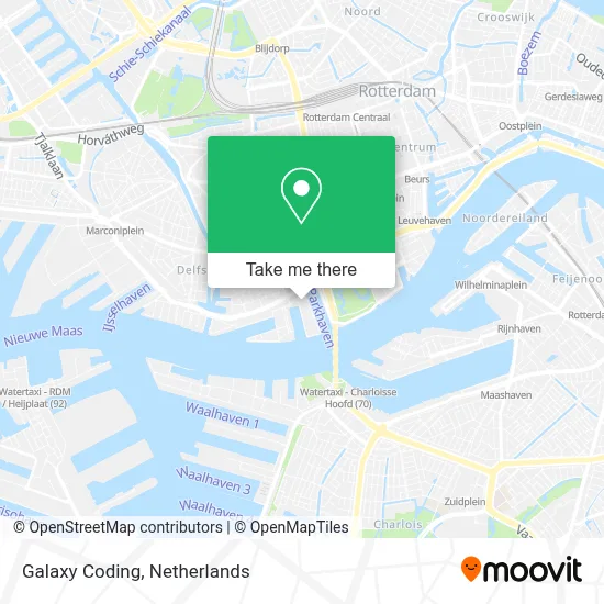 Galaxy Coding map