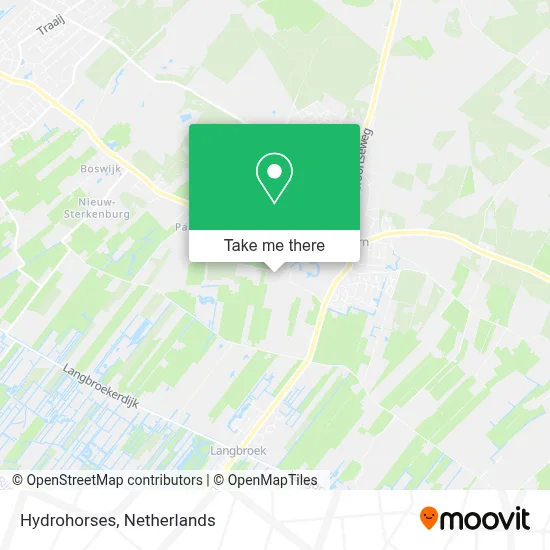 Hydrohorses map