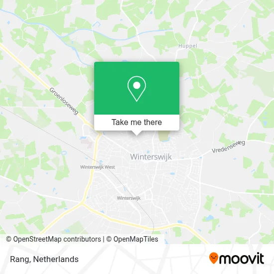 Rang map