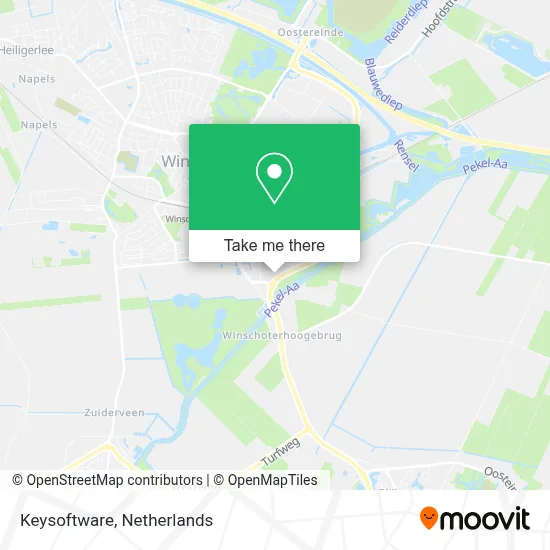 Keysoftware map