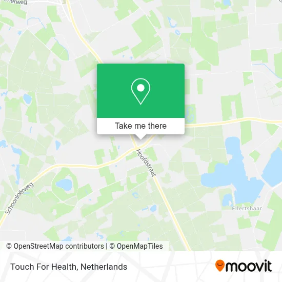 Touch For Health map