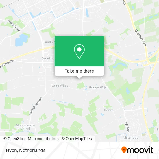 Hvch map
