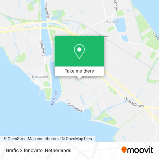 Grafic 2 Innovate map