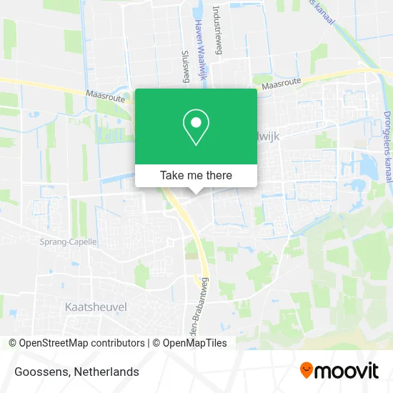 Goossens map