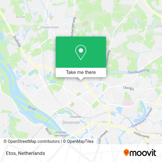Etos map