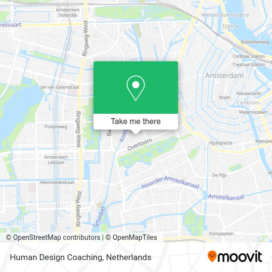 Human Design Coaching map