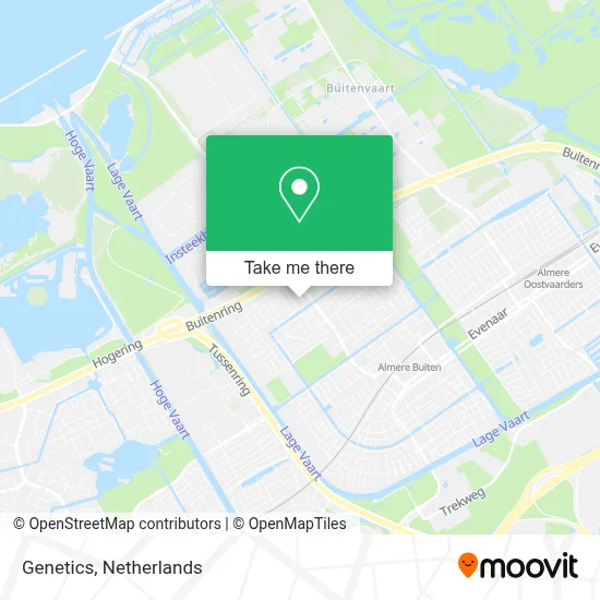 Genetics map