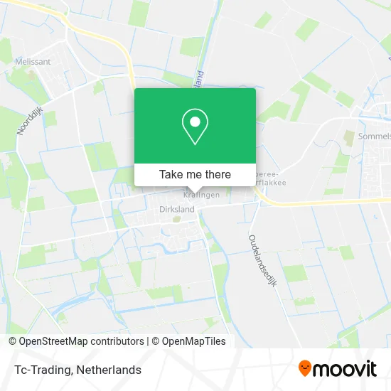 Tc-Trading map