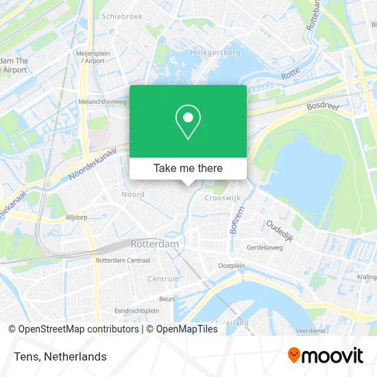 Tens map