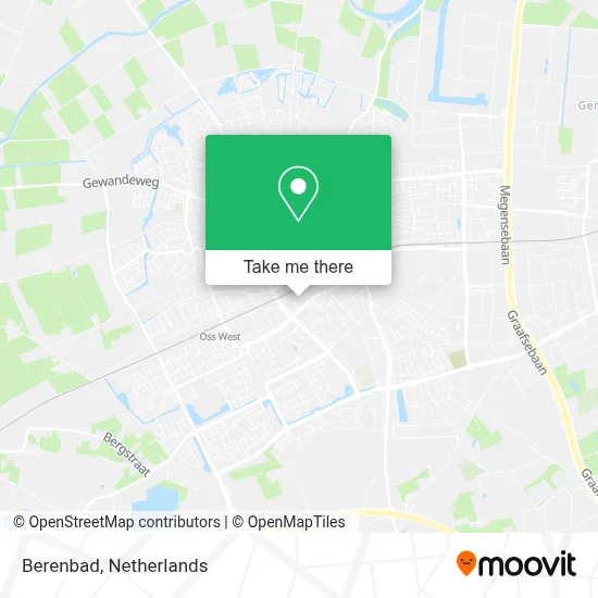 Berenbad map