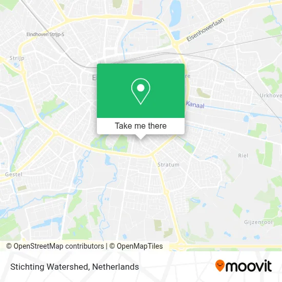 Stichting Watershed map