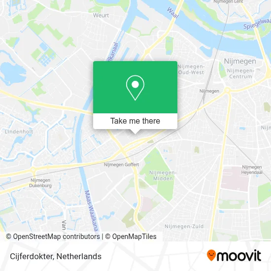 Cijferdokter map
