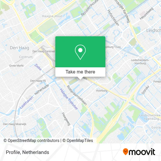 Profile map