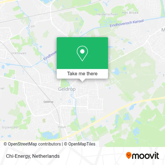 Chi-Energy map